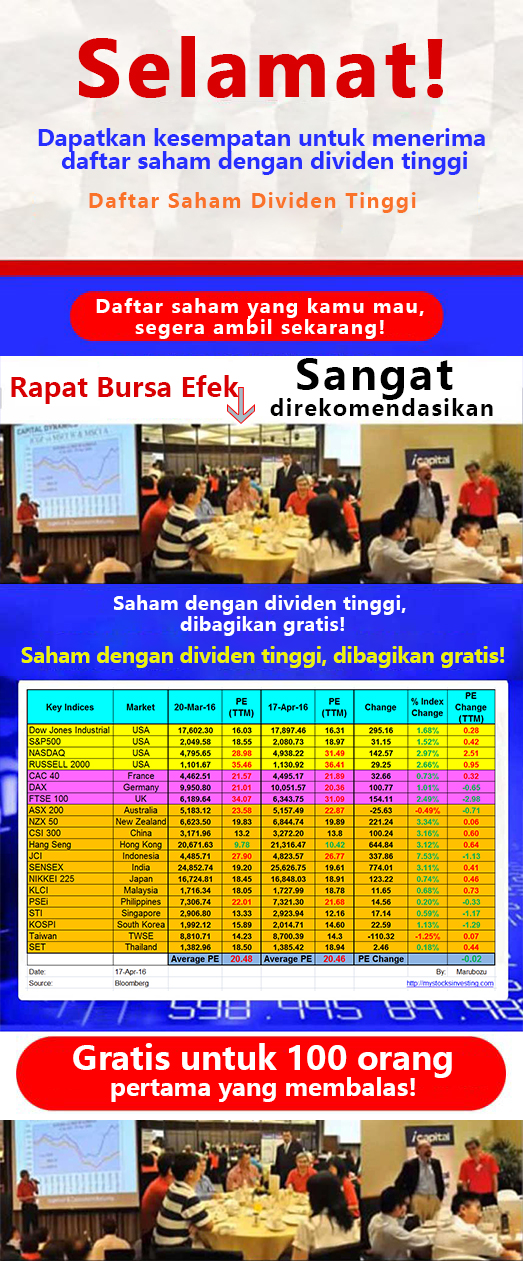 Konten Pembelajaran dan Pertumbuhan